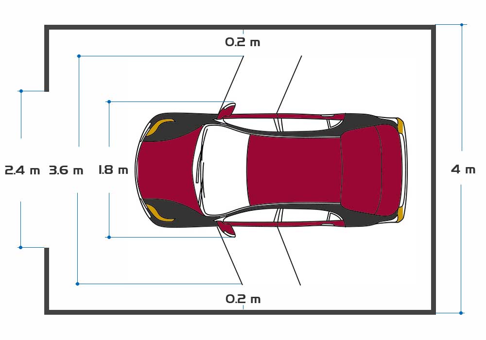 Якою має бути мінімальна комфортна ширина гаража